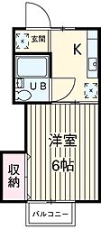 三軒茶屋駅 6.8万円