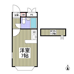 鴻巣駅 2.7万円