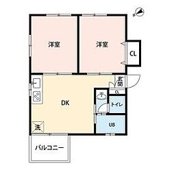 京成押上線 京成立石駅 徒歩8分の賃貸アパート 2階2DKの間取り