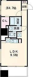 池袋駅 25.3万円