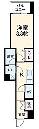 池下駅 7.3万円