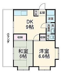 七福神 1階2DKの間取り