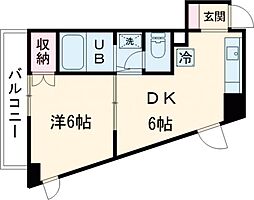 大岡山駅 10.0万円