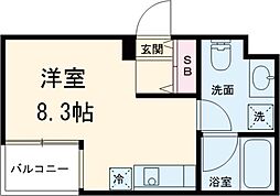 大岡山駅 8.0万円