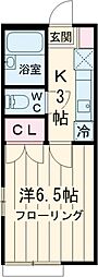 北綾瀬駅 5.8万円