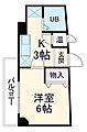 ドエル植田南2階2.5万円