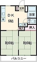 綾瀬駅 7.2万円