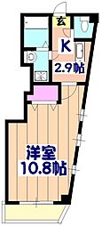 船橋駅 7.5万円