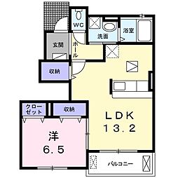 川西能勢口駅 7.2万円