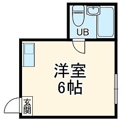 阪急神戸本線 十三駅 徒歩15分