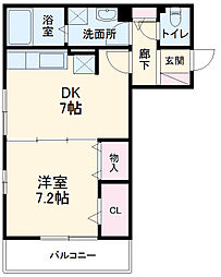 市川駅 8.6万円