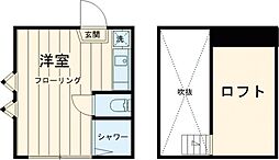 西荻窪駅 7.1万円