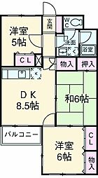 西立川駅 10.5万円