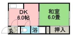 大谷地駅 2.7万円