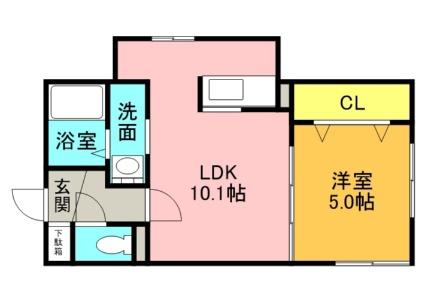 メゾンＢ＆Ｍ 205｜北海道札幌市厚別区厚別中央三条３丁目(賃貸マンション1LDK・2階・36.50㎡)の写真 その2