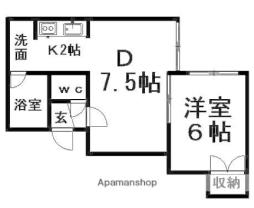 福住駅 3.5万円