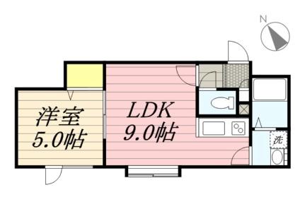 ラパス月寒 103｜北海道札幌市豊平区月寒東一条２０丁目(賃貸アパート1LDK・1階・31.38㎡)の写真 その2