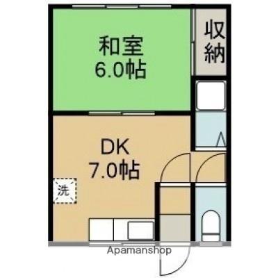 棟方アパート 202｜北海道函館市松川町(賃貸アパート1DK・2階・28.98㎡)の写真 その2
