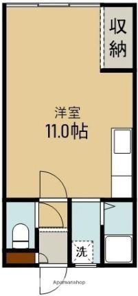 物件拡大画像