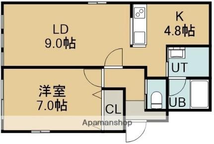 オールドイーストハウス 1-A｜北海道函館市美原２丁目(賃貸アパート1LDK・1階・46.00㎡)の写真 その2