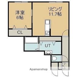 千歳町駅 6.2万円