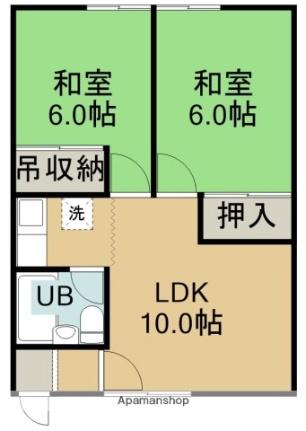 コーポはまなす 202｜北海道函館市湯浜町(賃貸アパート2LDK・2階・50.64㎡)の写真 その2