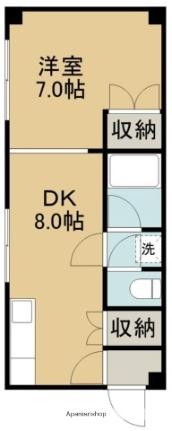 幸ハイツ（サイワイハイツ） 301｜北海道函館市港町３丁目(賃貸マンション1DK・3階・31.00㎡)の写真 その2