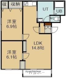 千代台駅 7.0万円