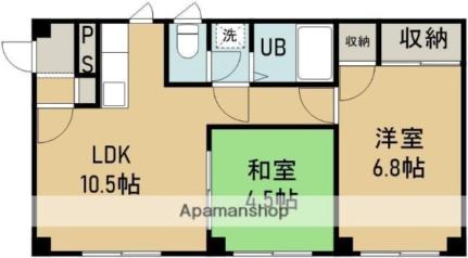 ラスティブ杉並 303｜北海道函館市杉並町(賃貸マンション2LDK・3階・46.50㎡)の写真 その2