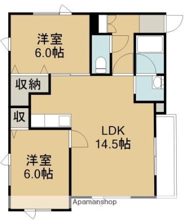 めぞん七番館 101｜北海道函館市高盛町(賃貸アパート2LDK・1階・57.02㎡)の写真 その2