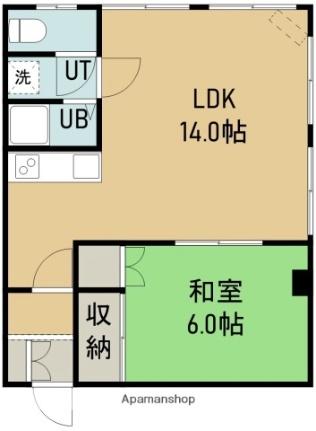 ルックスビル 2-B ｜ 北海道函館市田家町（賃貸マンション1LDK・2階・40.10㎡） その2