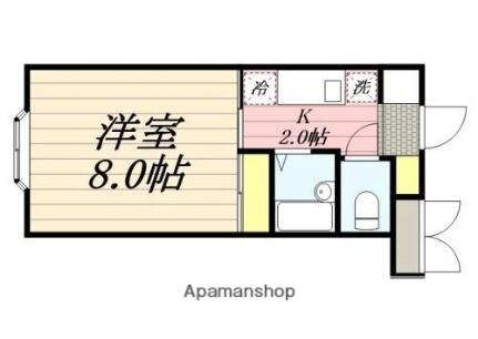 ヴィレ・コート富士 416｜北海道函館市港町３丁目(賃貸マンション1K・4階・23.68㎡)の写真 その2