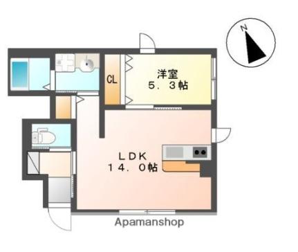 コンフォルト 102｜北海道函館市桔梗１丁目(賃貸アパート1LDK・1階・43.66㎡)の写真 その2