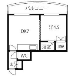 南郷13丁目駅 3.6万円