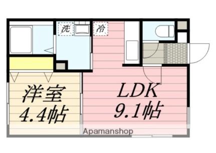 北海道札幌市豊平区平岸四条４丁目(賃貸マンション1DK・1階・32.43㎡)の写真 その2