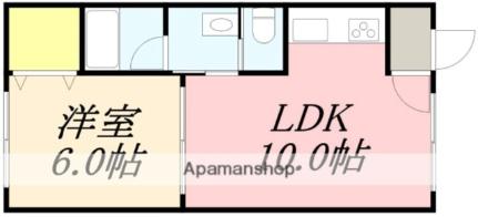 ピュアパレス的場II 503｜北海道函館市的場町(賃貸アパート1LDK・5階・35.92㎡)の写真 その2