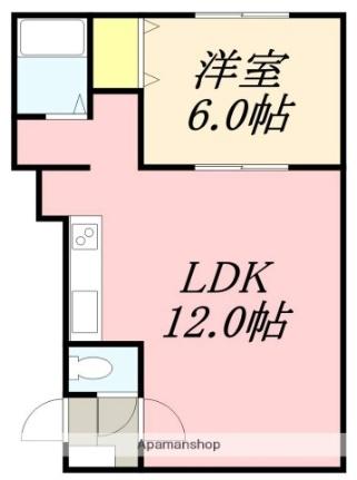 ノースアベニューI 105｜北海道函館市昭和４丁目(賃貸アパート1LDK・1階・41.32㎡)の写真 その2