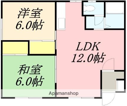 横山アパート第二 1階左｜北海道北斗市七重浜４丁目(賃貸アパート2LDK・1階・51.54㎡)の写真 その2