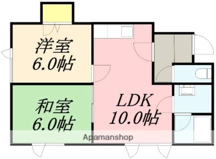 レジデンス赤石 102｜北海道函館市大縄町(賃貸アパート2LDK・1階・52.47㎡)の写真 その2