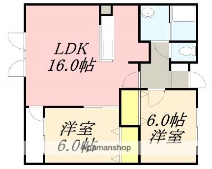 Ｗｅｌｌｓ 101｜北海道函館市高松町(賃貸アパート2LDK・1階・59.73㎡)の写真 その2