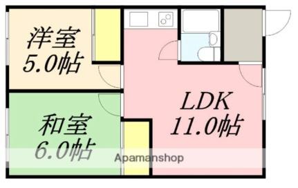 コーポはまなす 103｜北海道函館市湯浜町(賃貸アパート2DK・1階・50.64㎡)の写真 その2
