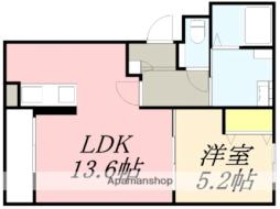 杉並町駅 6.4万円