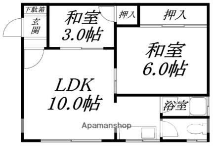 多田アパート 2-右｜北海道函館市時任町(賃貸アパート2LDK・2階・40.38㎡)の写真 その2