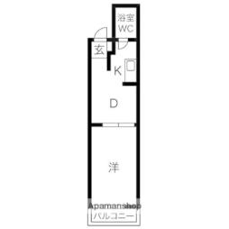 すすきの駅 4.2万円