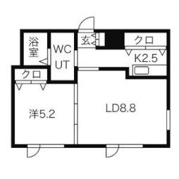 東区役所前駅 4.6万円