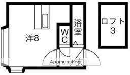 ＡＭＳスイート35Ａ 205｜北海道江別市文京台東町(賃貸アパート1R・2階・23.10㎡)の写真 その2