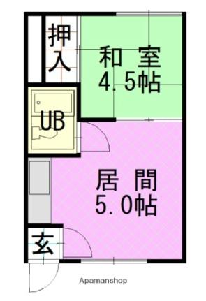 ハイツサンフラワーＡ 106｜北海道旭川市東光一条２丁目(賃貸アパート1DK・1階・22.88㎡)の写真 その2