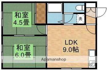 北海道札幌市清田区北野二条２丁目(賃貸アパート2DK・2階・30.38㎡)の写真 その2