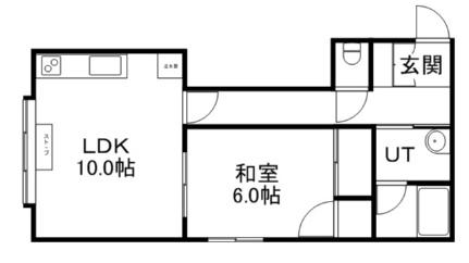 サンベール入船 102｜北海道小樽市入船４丁目(賃貸アパート1LDK・1階・41.31㎡)の写真 その2