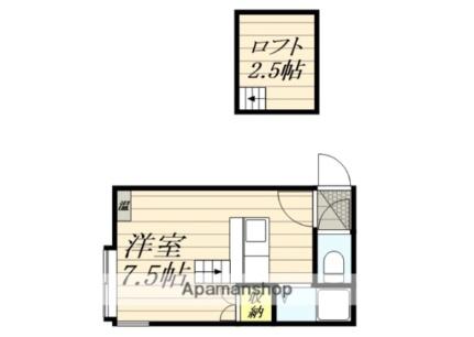 ＰＬＡＺＡ　ＩＮ　本通 105｜北海道札幌市白石区本通２丁目北(賃貸アパート1R・2階・16.26㎡)の写真 その2